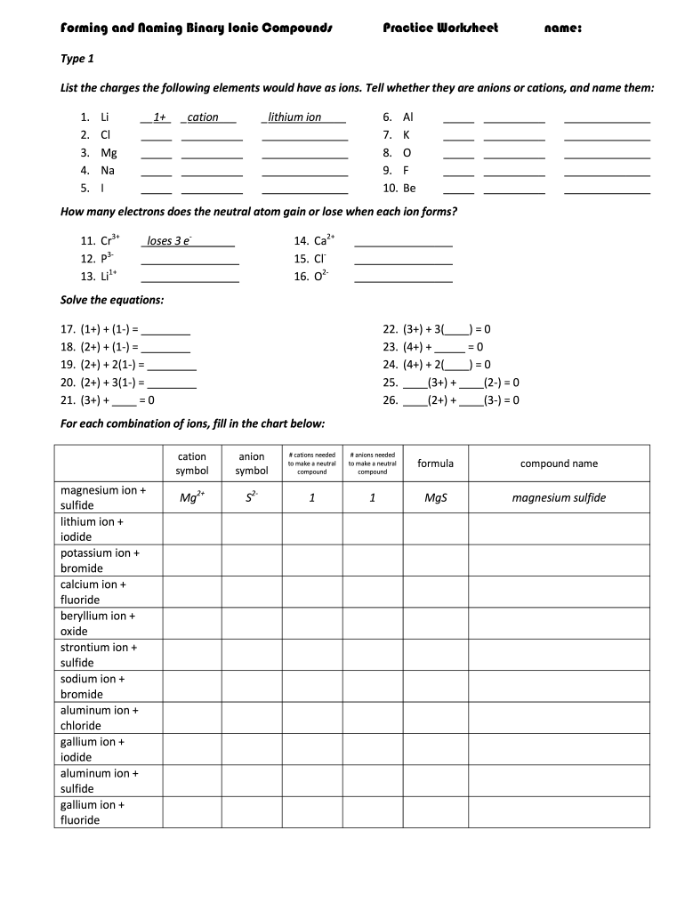 Get 85 Naming Ionic Compounds Worksheets Ideas 4