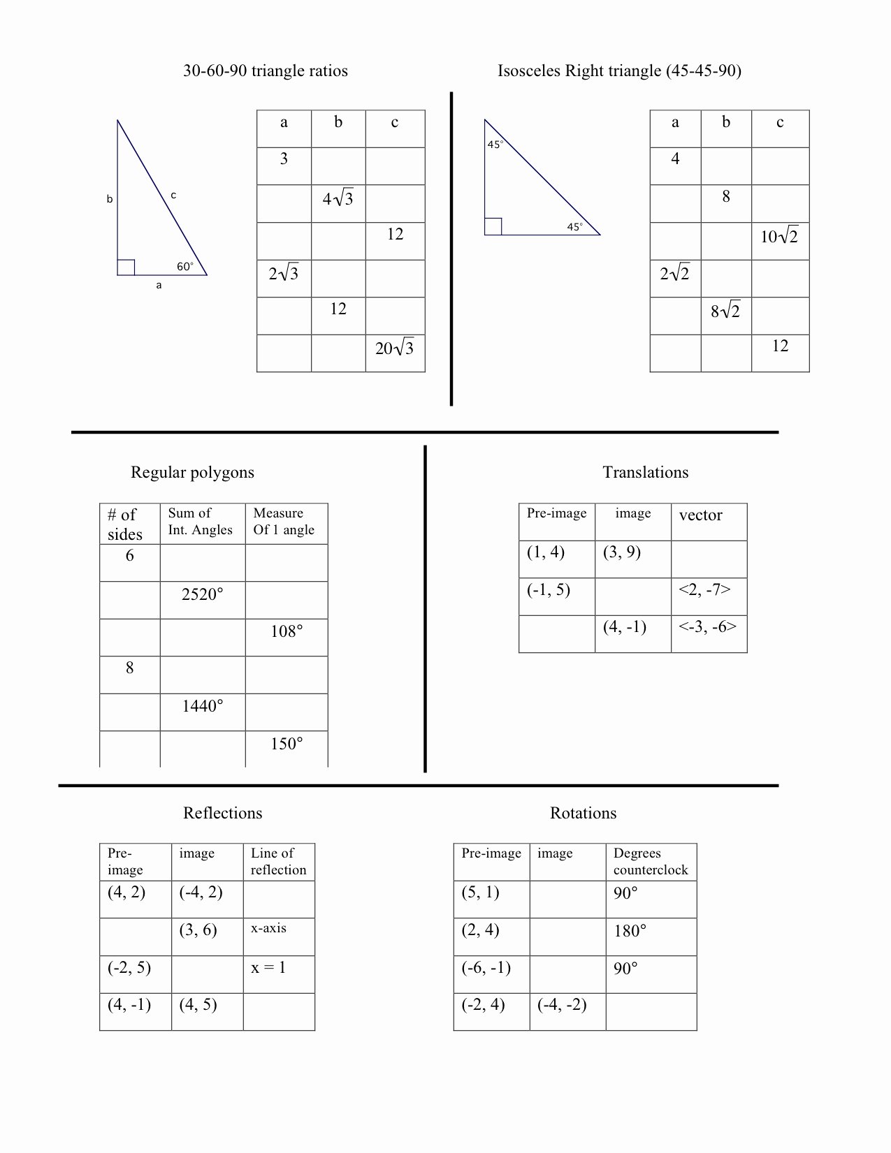 Get 85 Special Right Triangles Worksheets Ideas 50