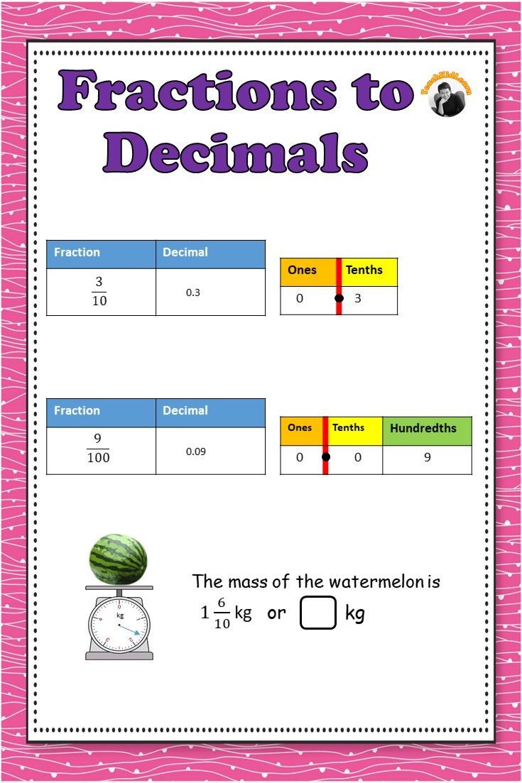 Save 60 Fractions To Decimals Worksheets Ideas 17