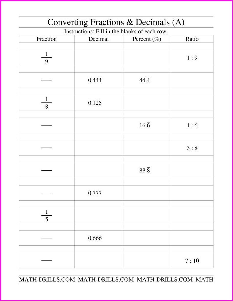 Save 60 Fractions To Decimals Worksheets Ideas 35