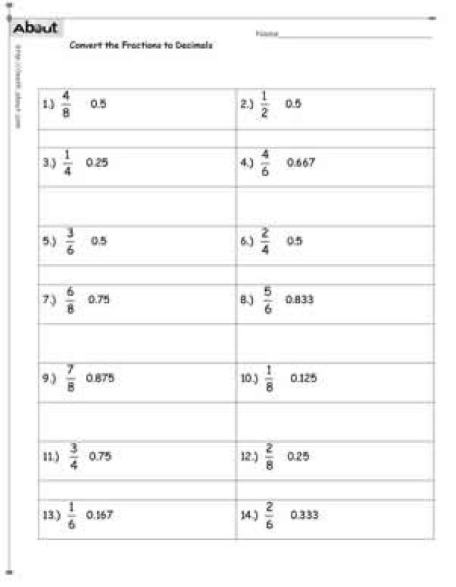 Save 60 Fractions To Decimals Worksheets Ideas 40