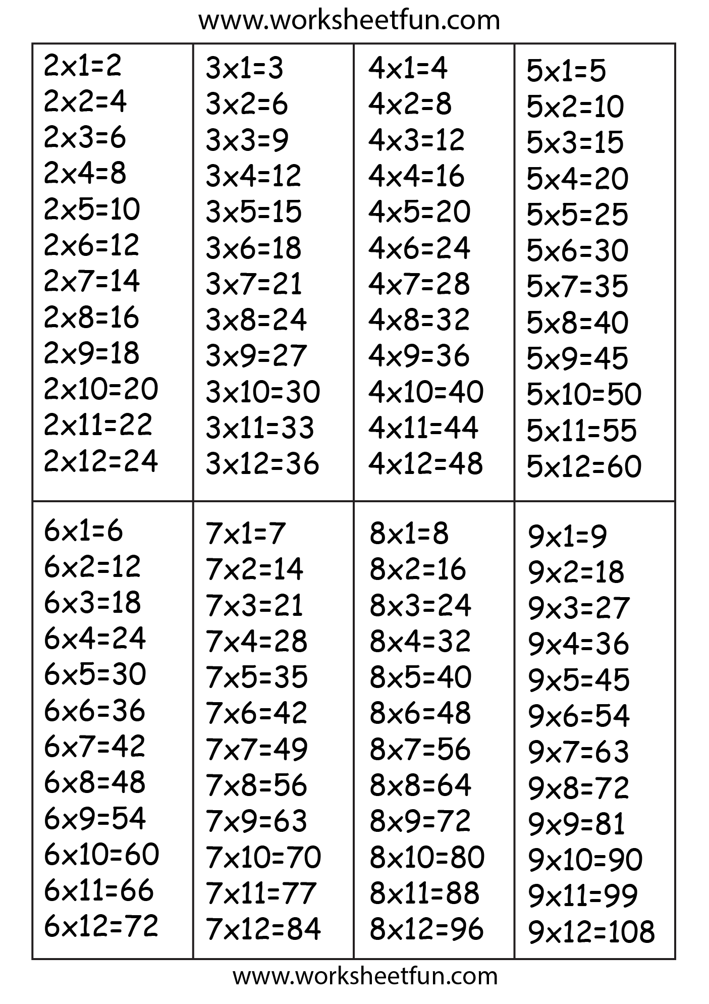 20 9 Multiplication Table Worksheet Free