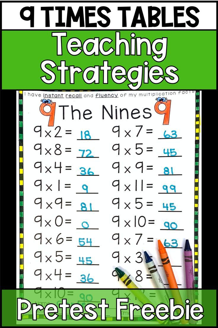 20 9 Multiplication Table Worksheet Pdf