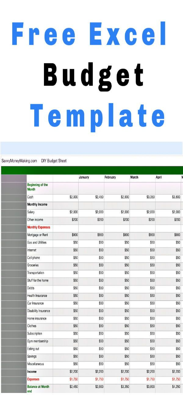 20 Budgeting Worksheet Excel Download