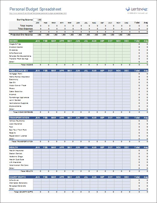 20 Budgeting Worksheet Excel Free