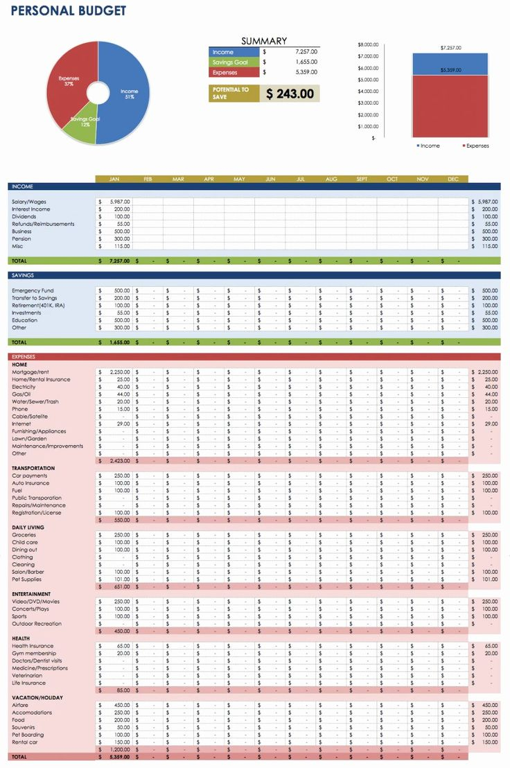 20 Budgeting Worksheet Excel Free