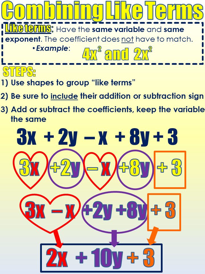 20 Combining Like Terms Worksheet Download