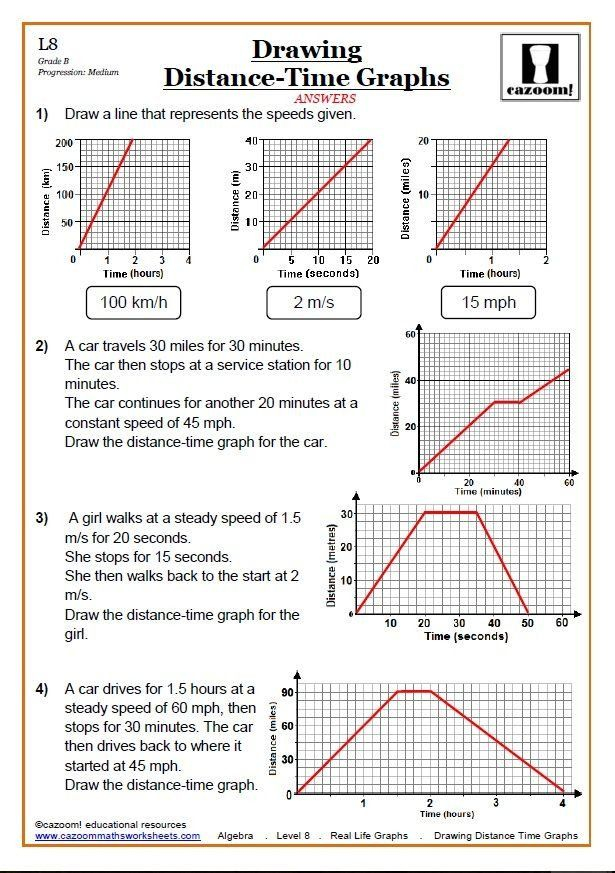 20 Distance Displacement Worksheet Download