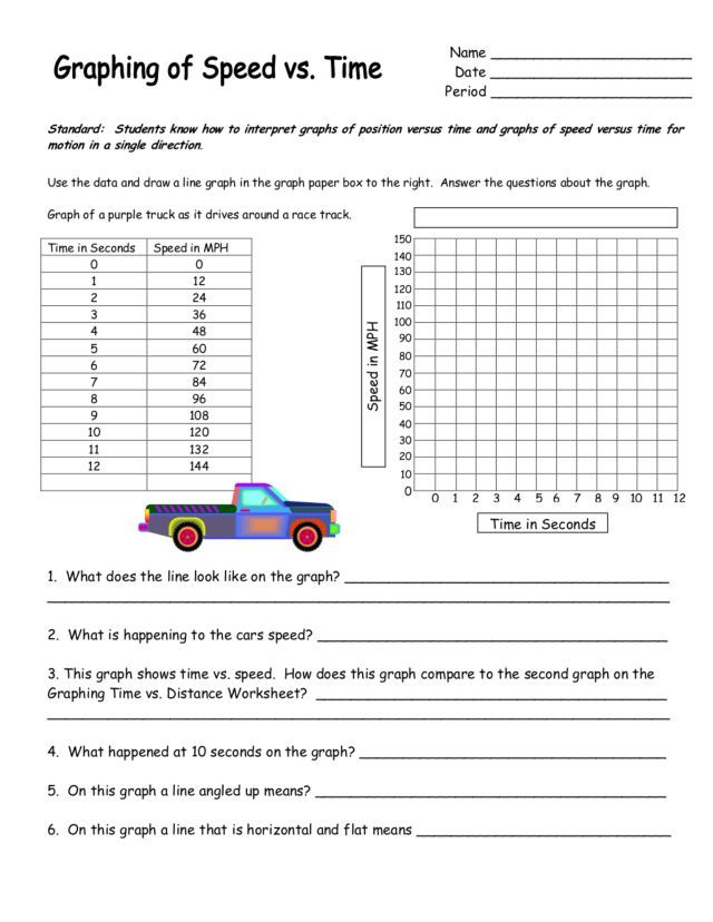 20 Distance Displacement Worksheet Pdf