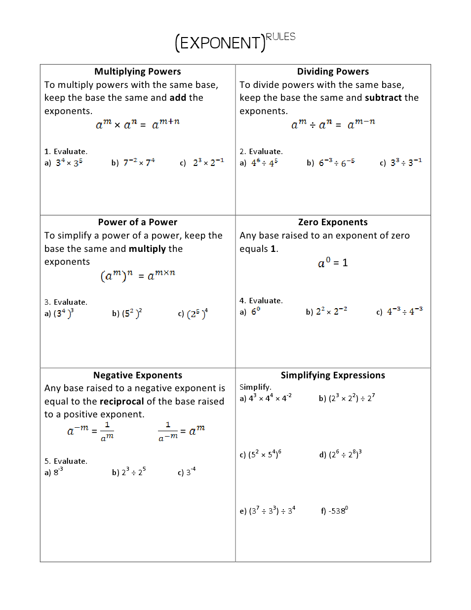 20 Exponents Simplify Worksheet Free