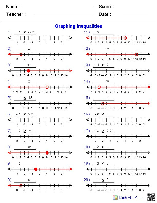 20 Linear Inequalities Worksheet Download