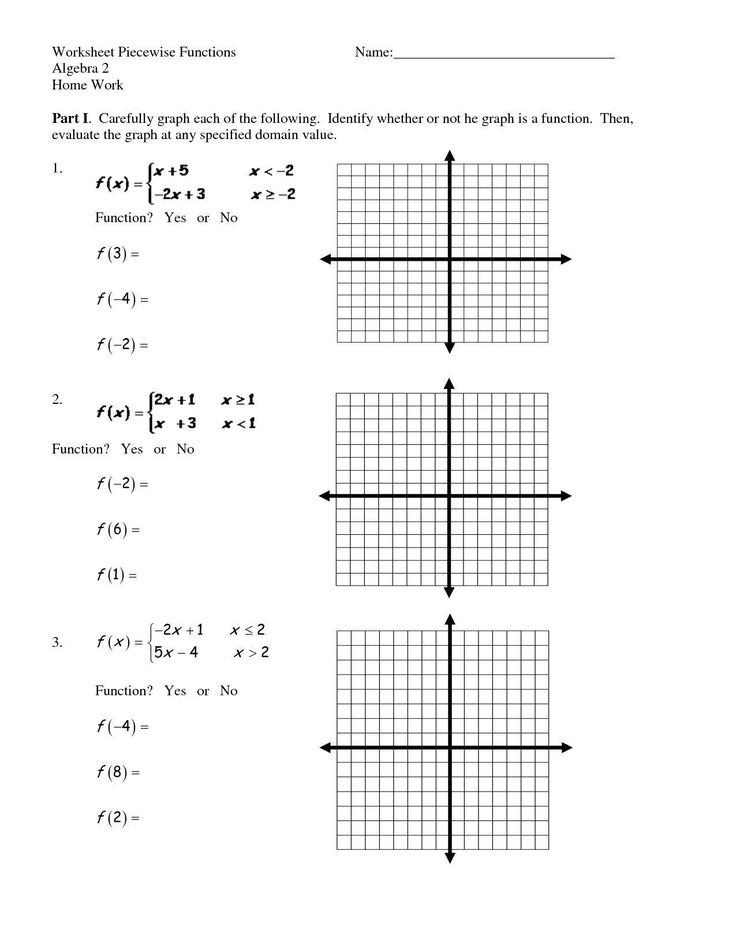 20 Linear Inequalities Worksheet Free