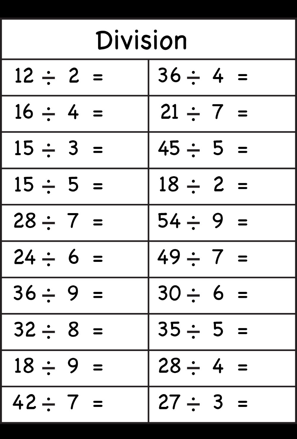 20 Simple Division Worksheets Pdf Pdf