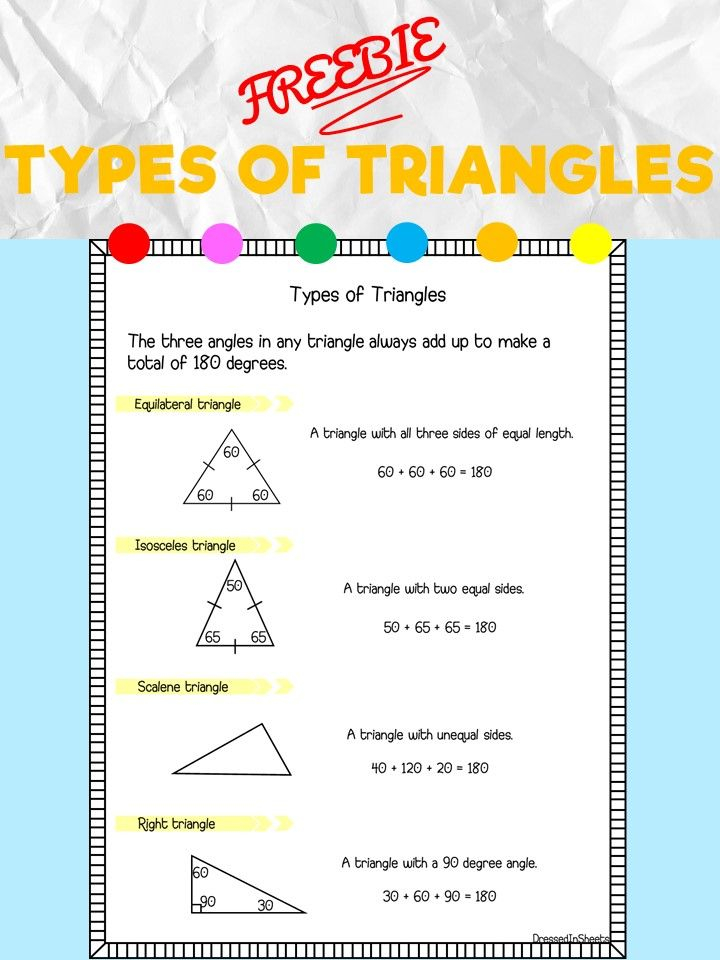 20 Types Of Triangles Worksheet Download