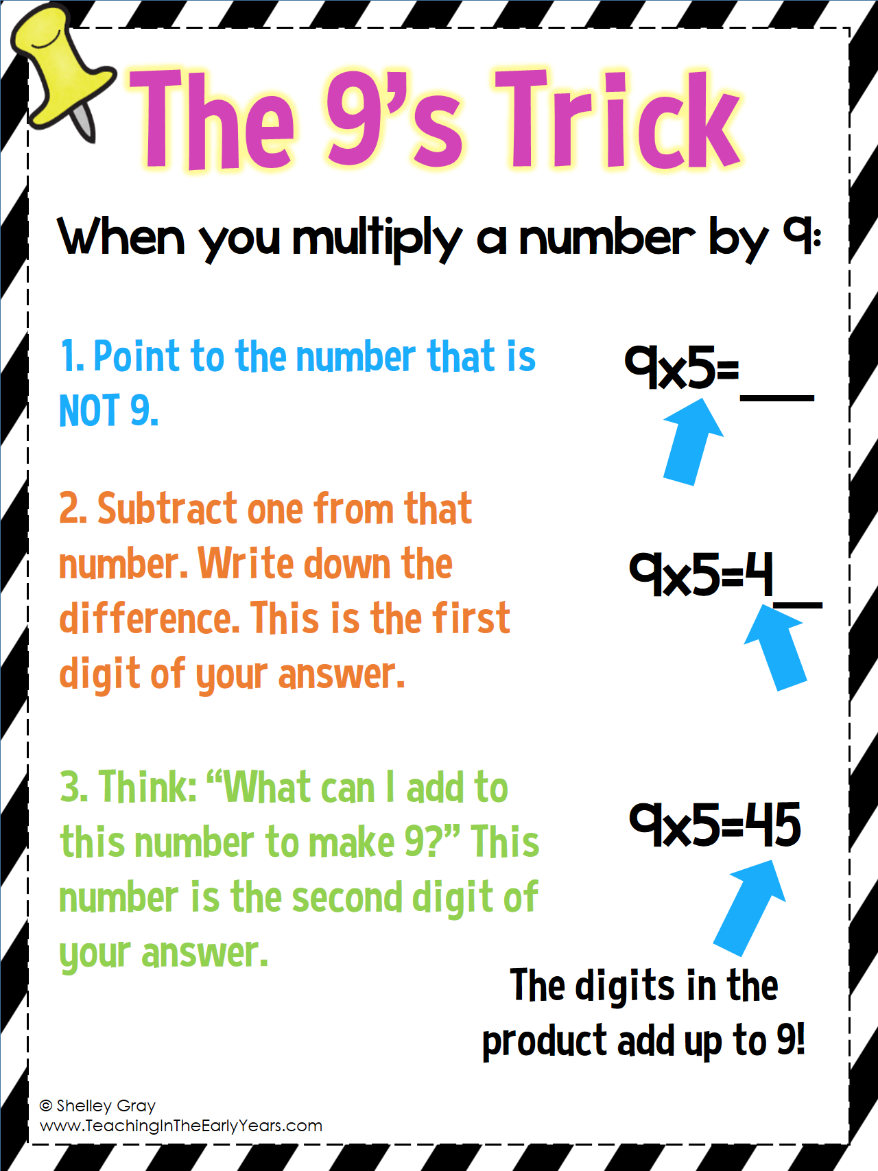 30 9 Multiplication Table Worksheet Download