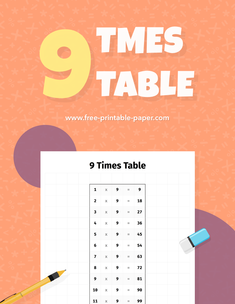 30 9 Multiplication Table Worksheet Free