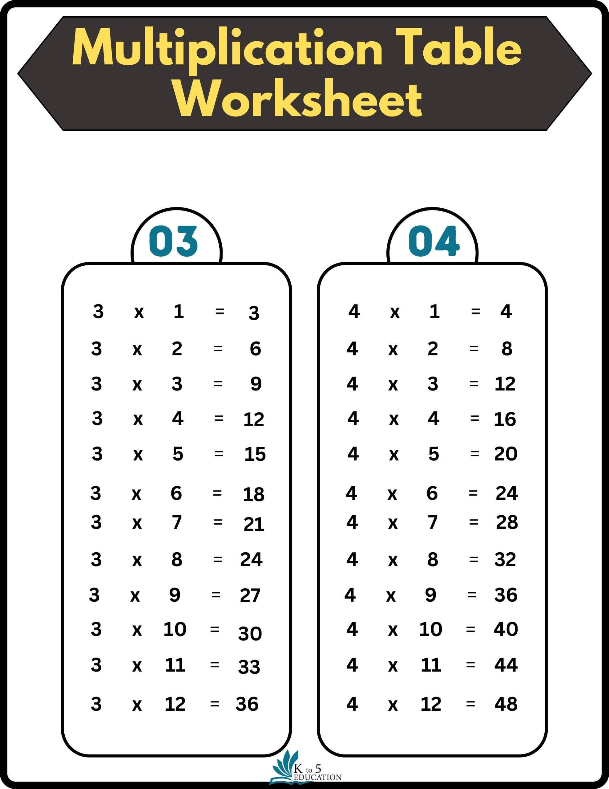 30 9 Multiplication Table Worksheet Pdf