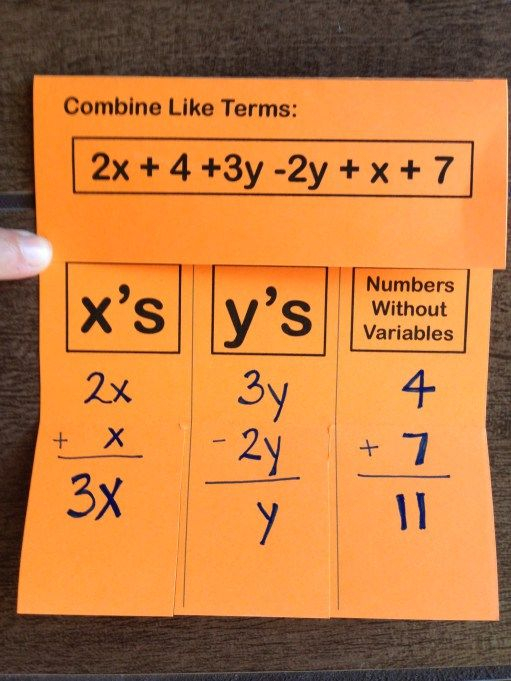 30 Combining Like Terms Worksheet Download