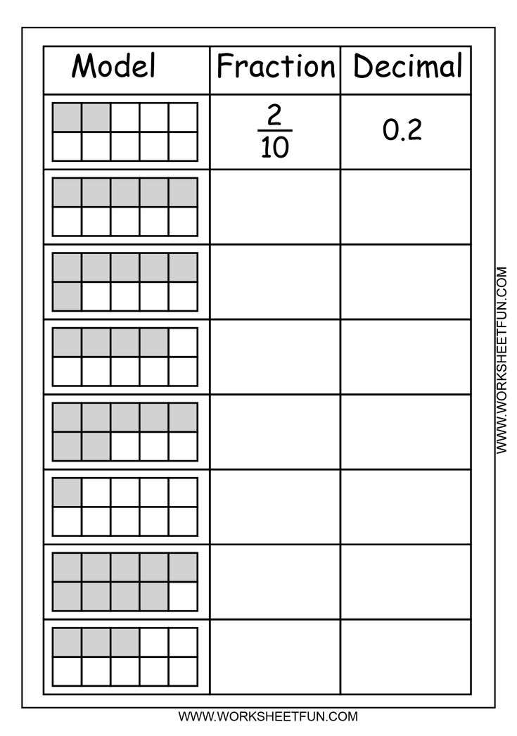 30 Decimal Worksheets 4Th Grade Download