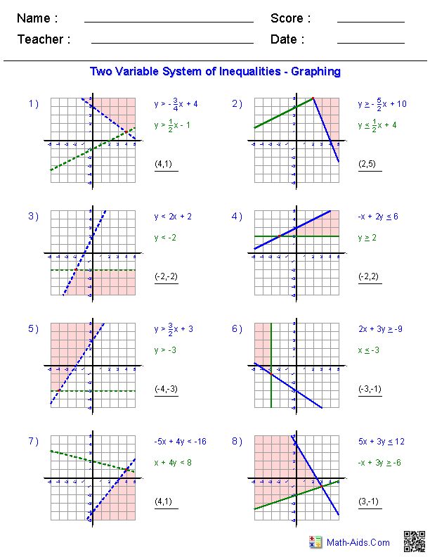 30 Linear Inequalities Worksheet Pdf