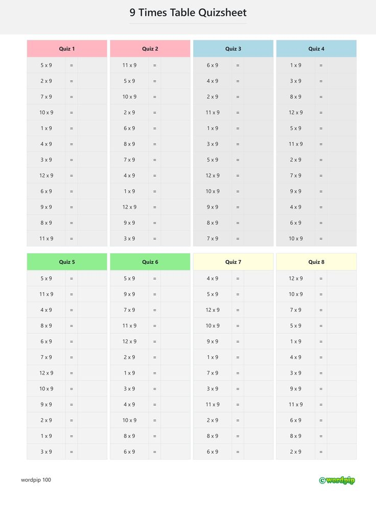 30 Nine Times Table Worksheet Download