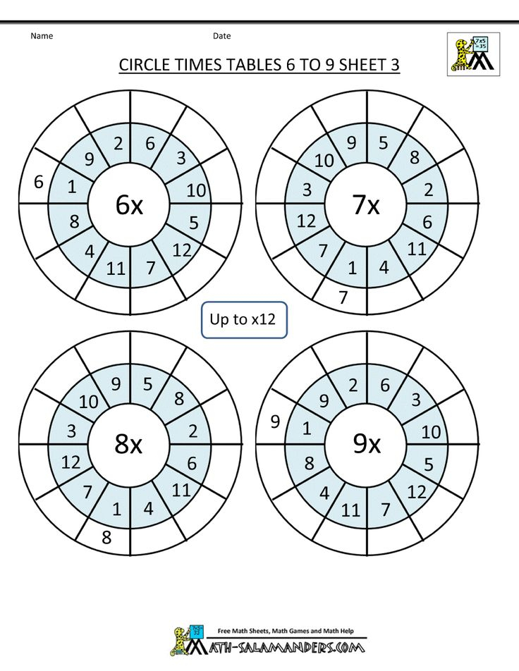 30 Nine Times Table Worksheet Pdf