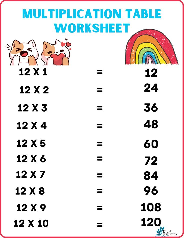 35 9 Multiplication Table Worksheet Pdf