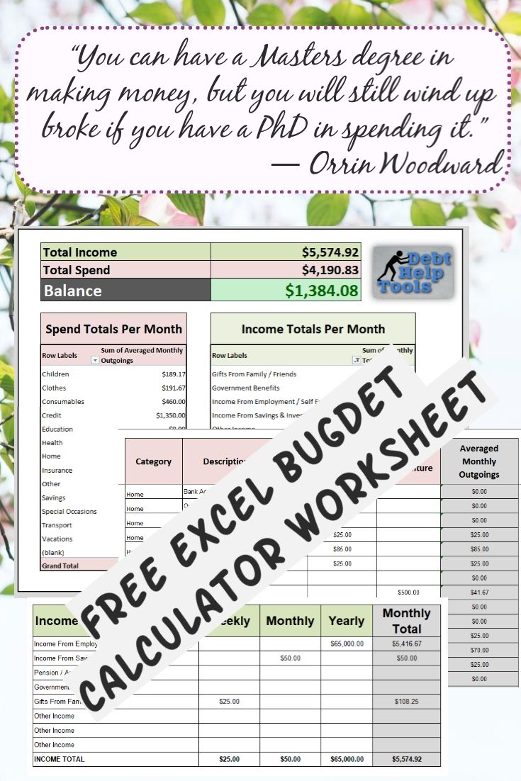 35 Budgeting Worksheet Excel Pdf