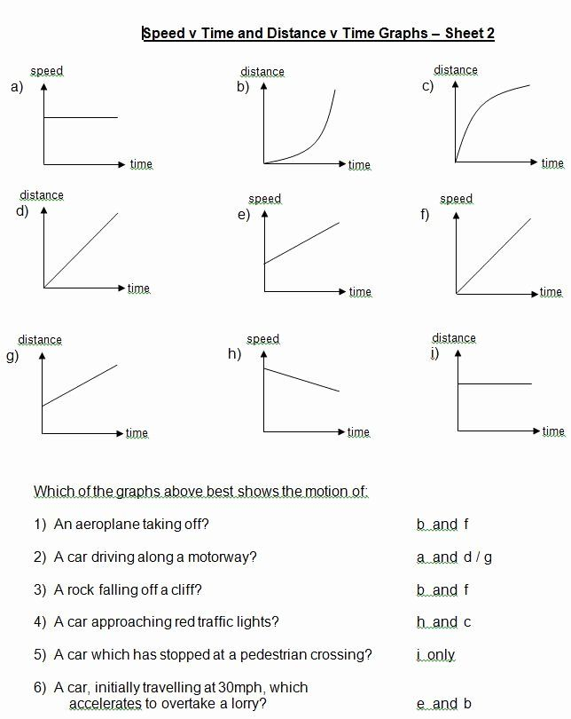 35 Distance Displacement Worksheet Free