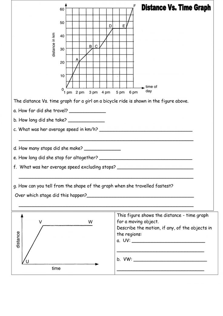 35 Distance Displacement Worksheet Pdf