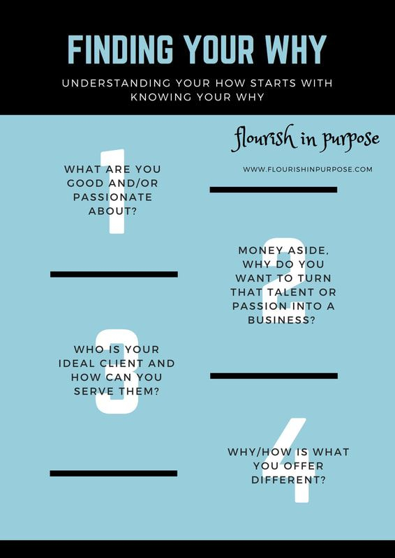 35 Find Your Why Worksheet Free