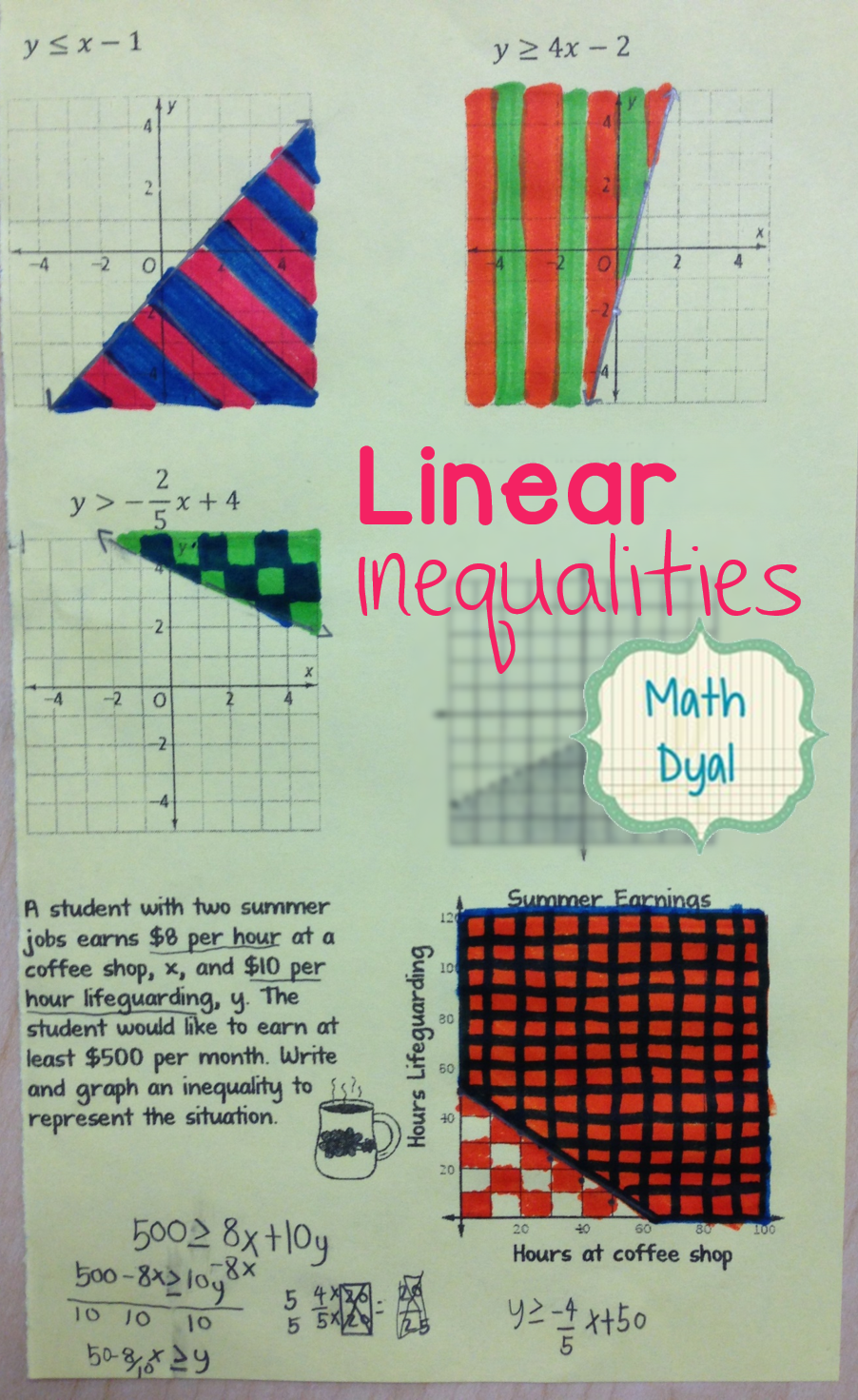 35 Linear Inequalities Worksheet Free