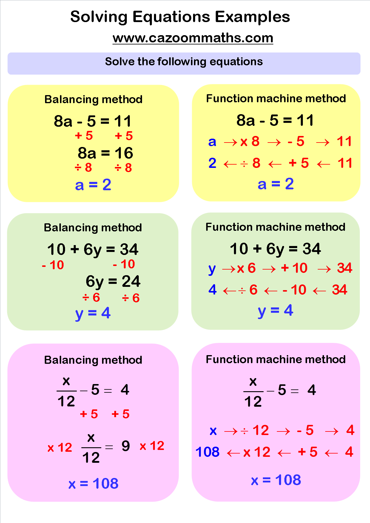 35 Math Algebra Worksheets Pdf