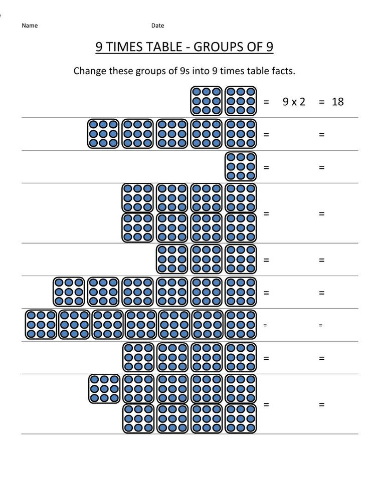 35 Nine Times Table Worksheet Pdf