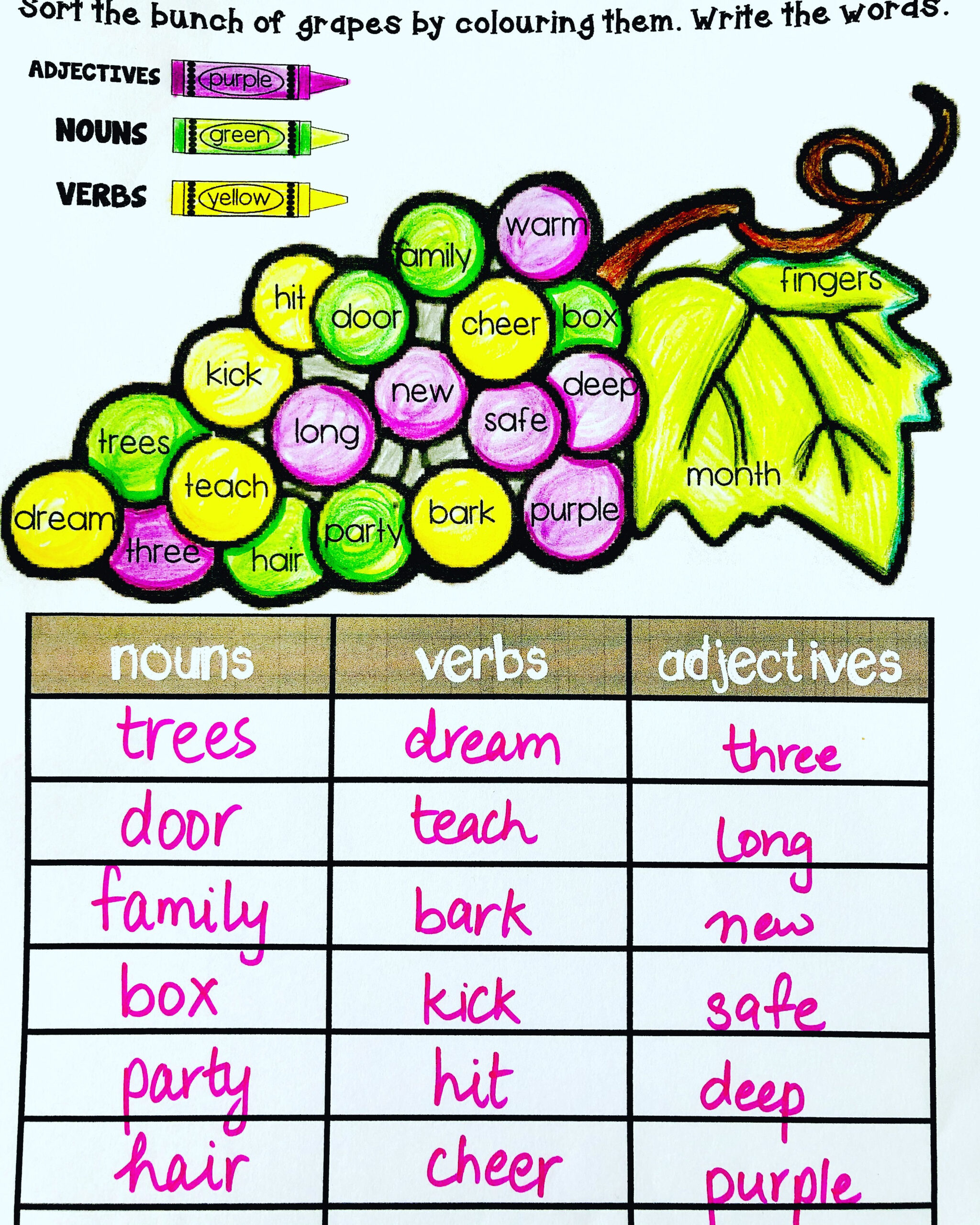 35 Noun Verb Worksheet Free