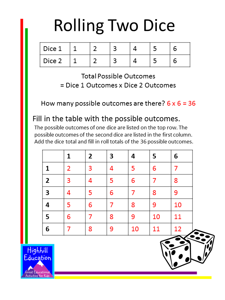 35 Probability Worksheets With Answers Download