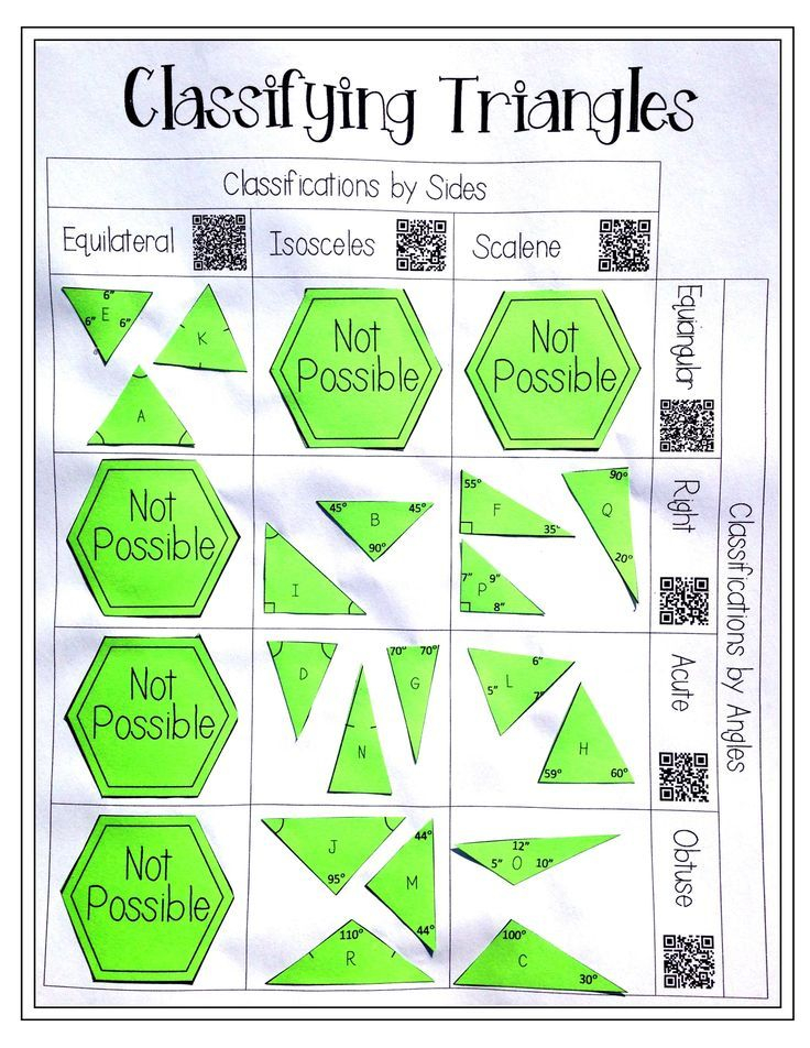 35 Types Of Triangles Worksheet Free