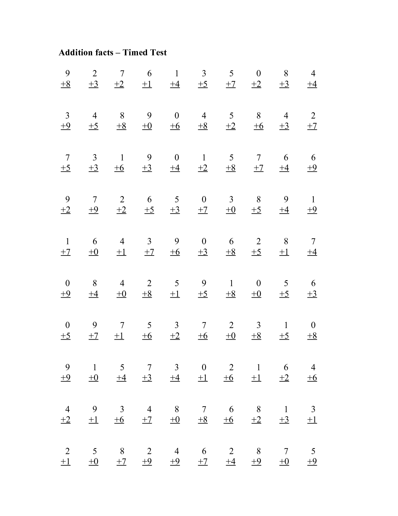 30 1St Grade Math Facts Worksheets