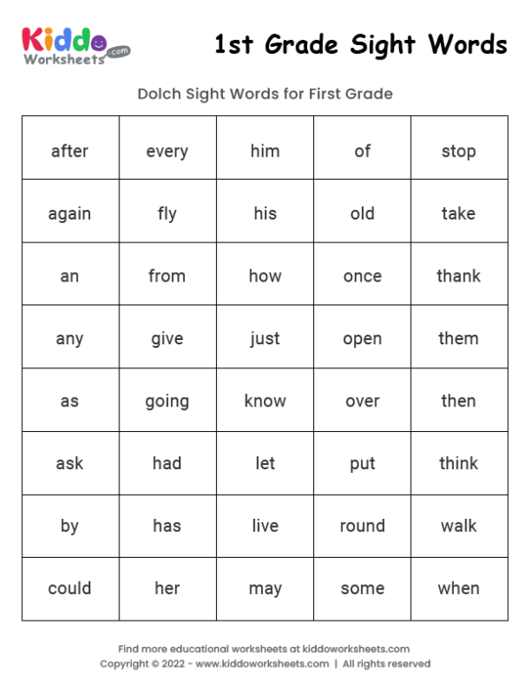 30 1St Grade Worksheets Free Printables Writing