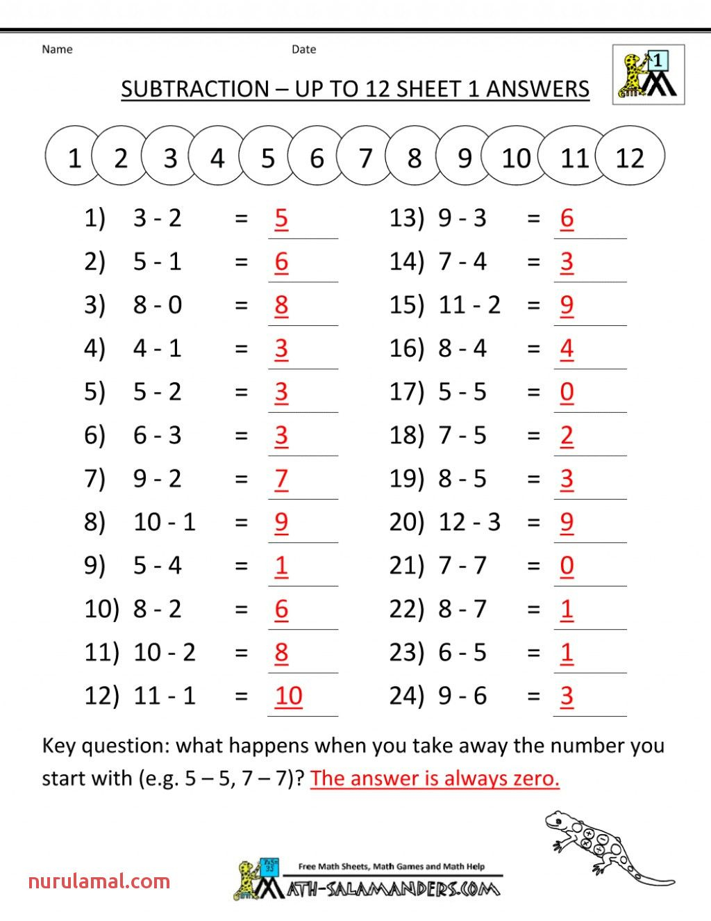 30 1St Grade Worksheets Marathi