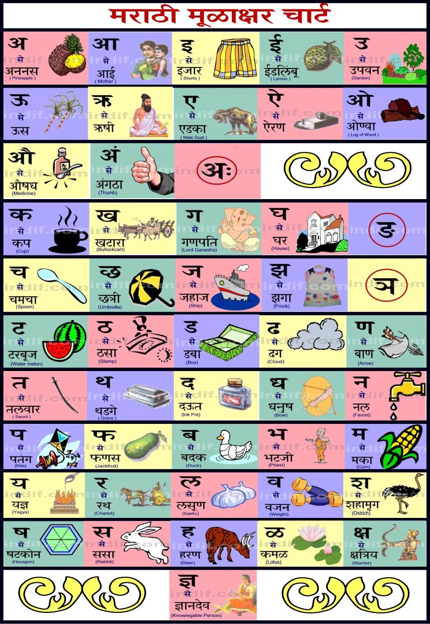 30 1St Grade Worksheets Marathi