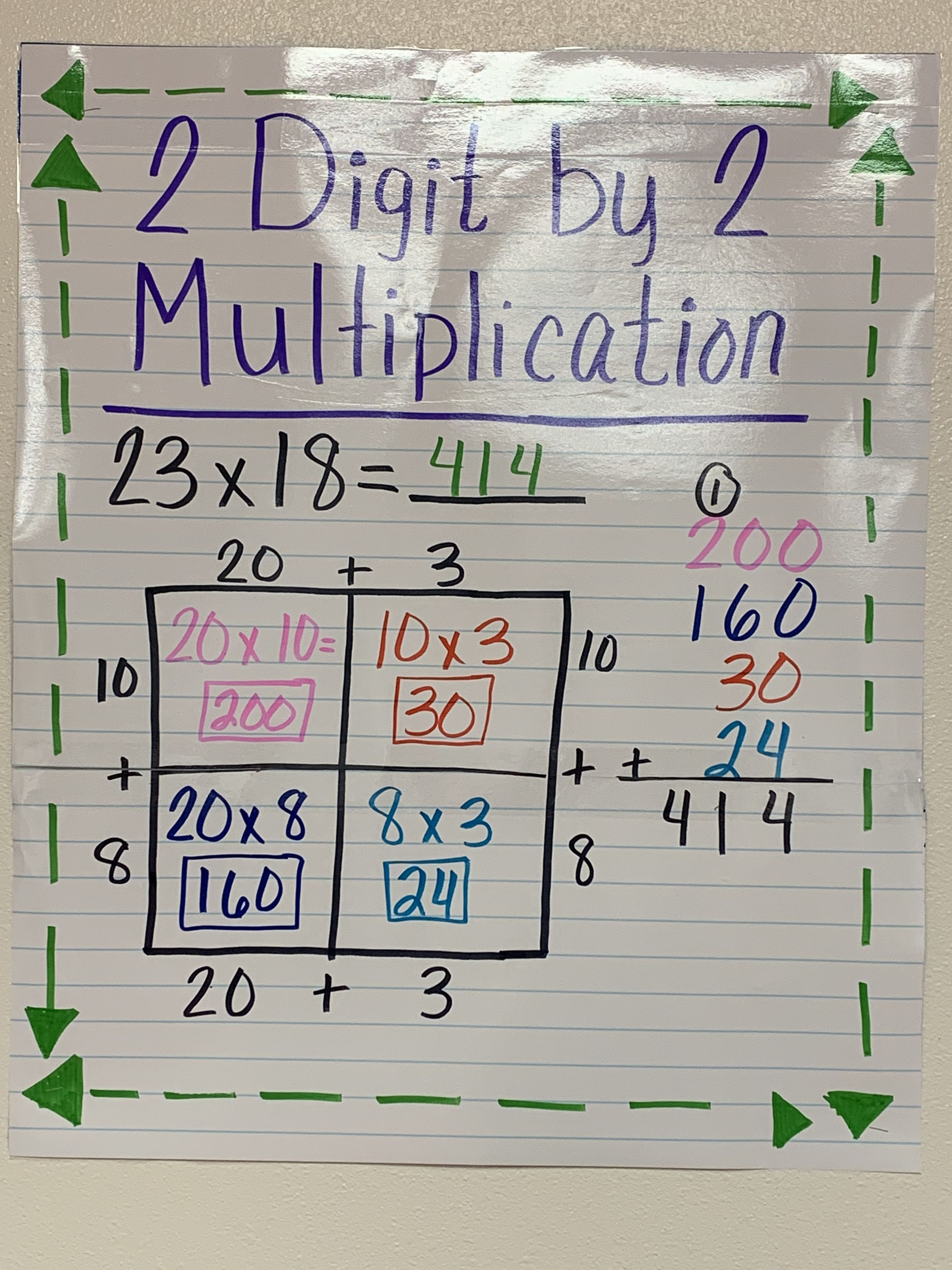 30 2 Digit Multiplication Worksheets For Grade 1