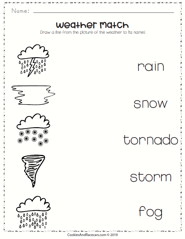 30 2Nd Grade Science Worksheets Weather