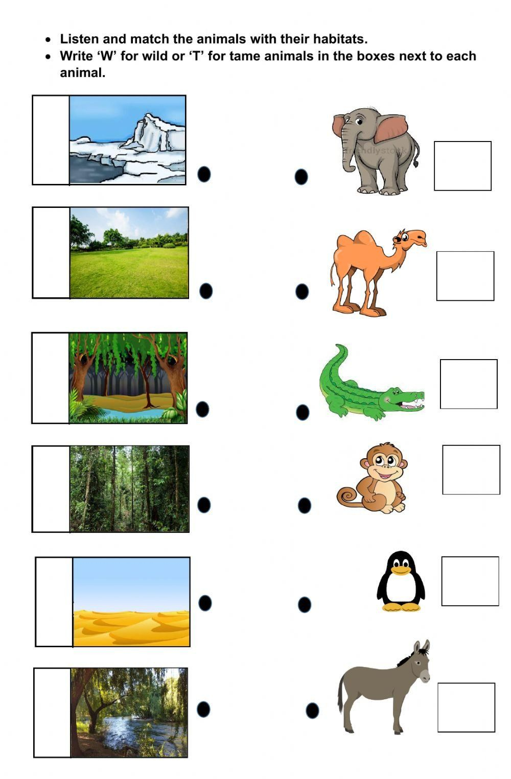 30 Animals And Their Habitats Worksheets Kindergarten