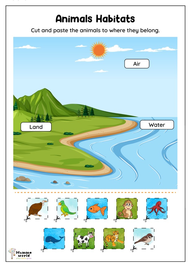 30 Animals And Their Habitats Worksheets Kindergarten