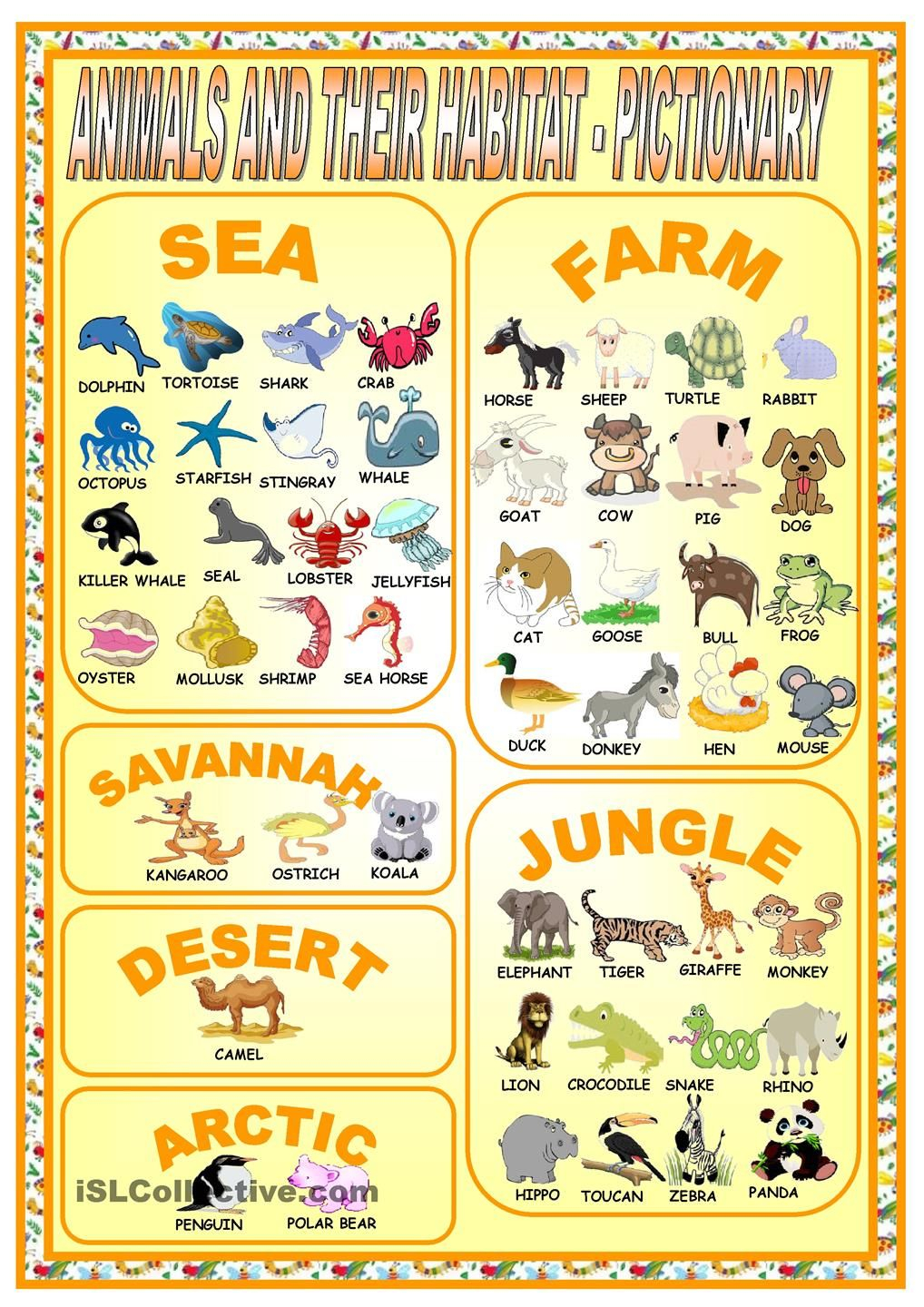 30 Animals And Their Habitats Worksheets Kindergarten