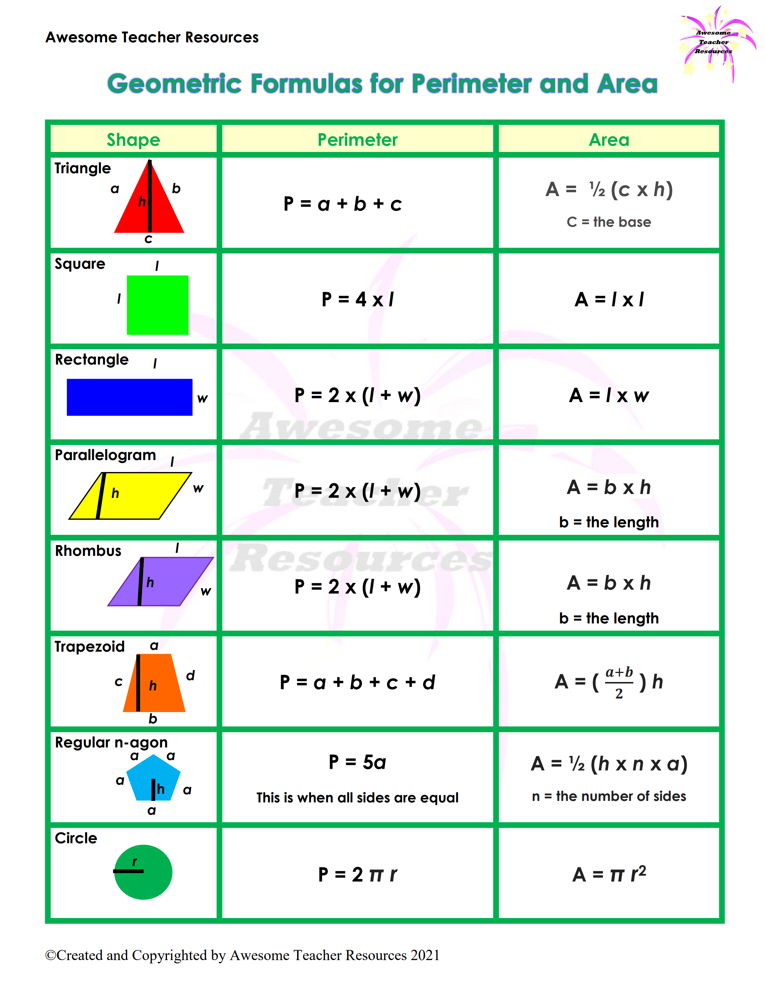 30 Area And Perimeter Worksheets Triangle