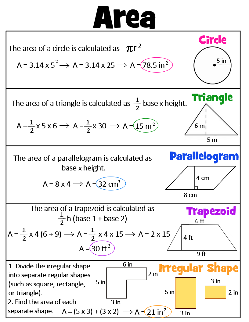 30 Area And Perimeter Worksheets Triangle