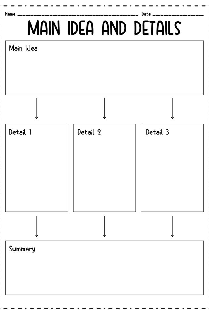 30 Main Idea Worksheets 2Nd Grade Free