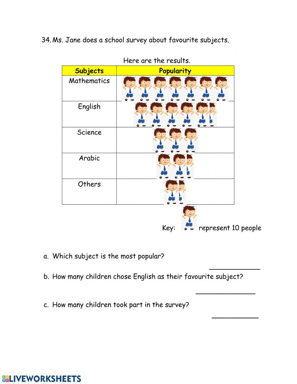 30 Math Revision Worksheets For Kindergarten